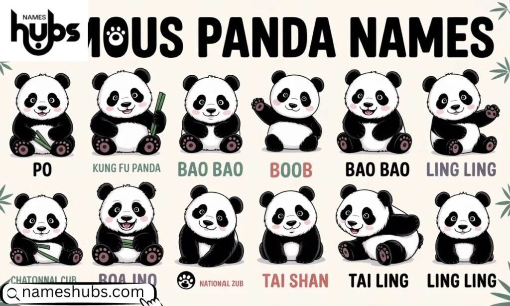 Famous Panda Names 