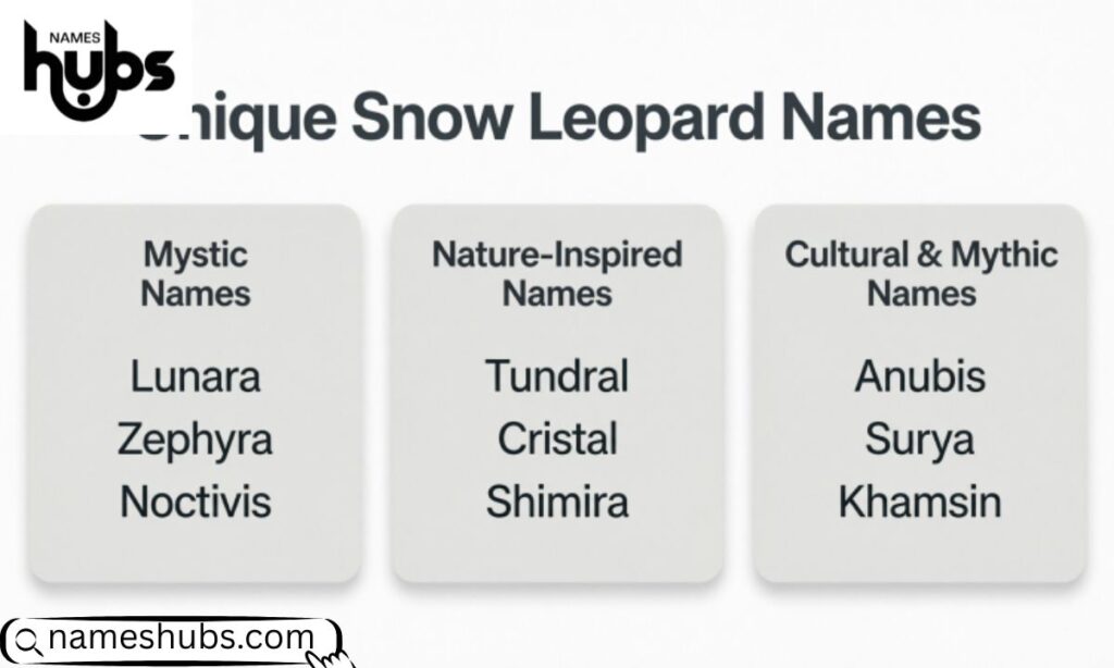 Unique Snow Leopard Names