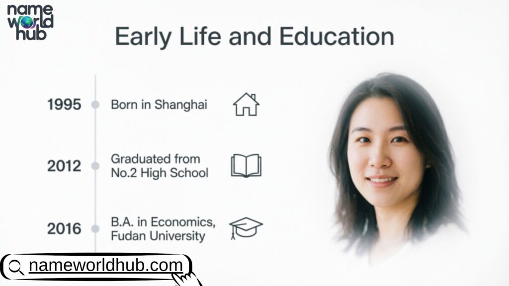 Early Life and Education