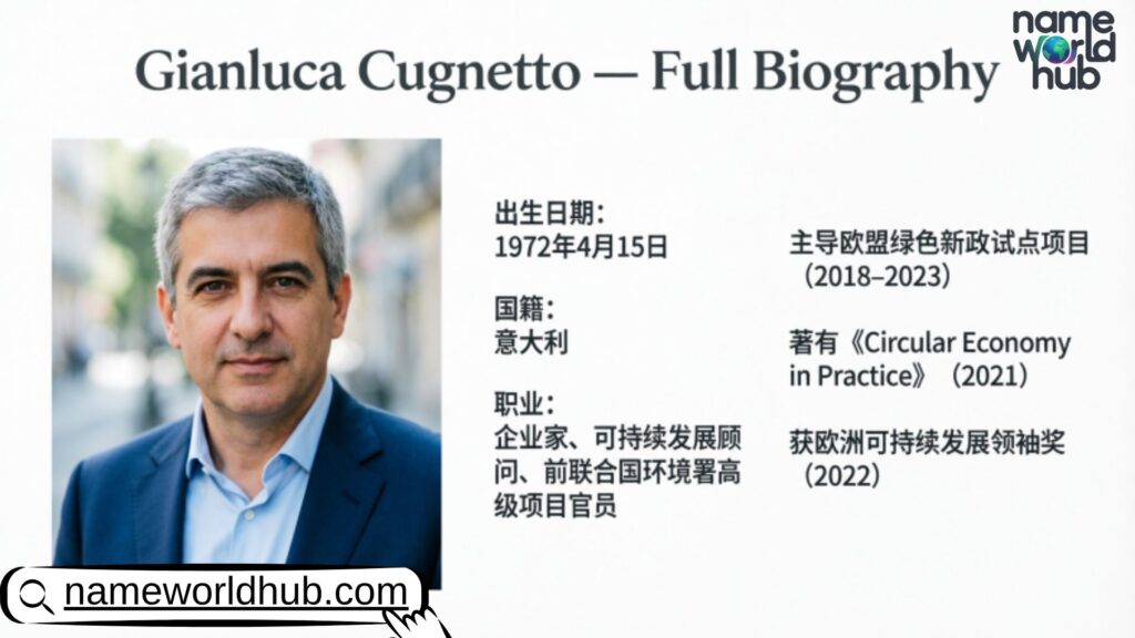 Gianluca Cugnetto — Full Biography