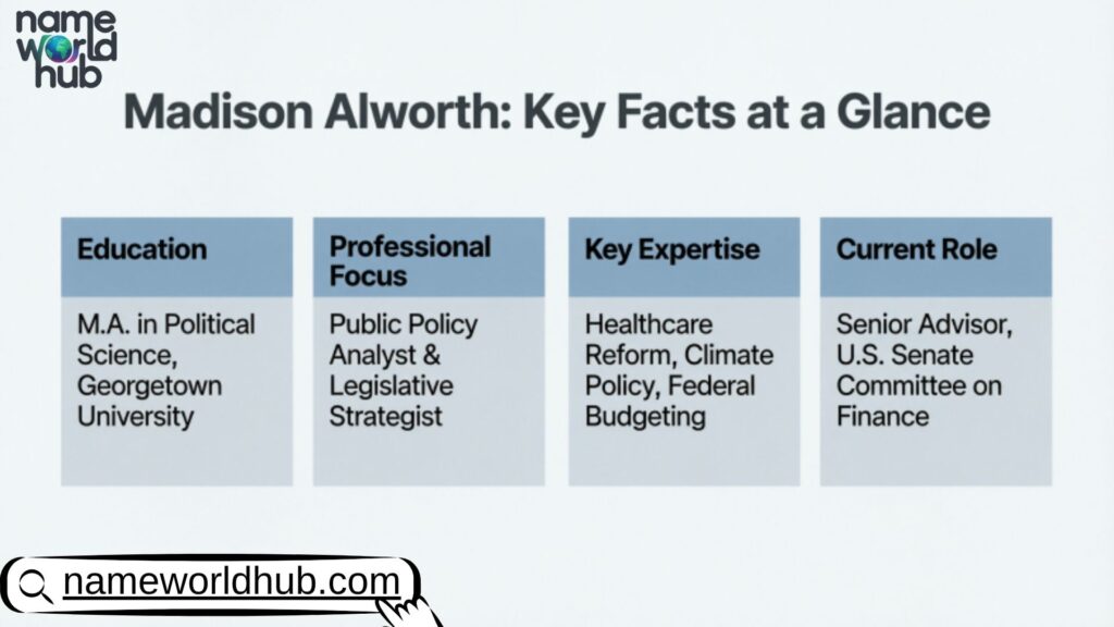 Madison Alworth Key Facts at a Glance
