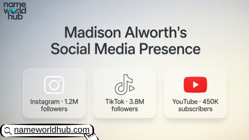 Madison Alworth's Social Media Presence