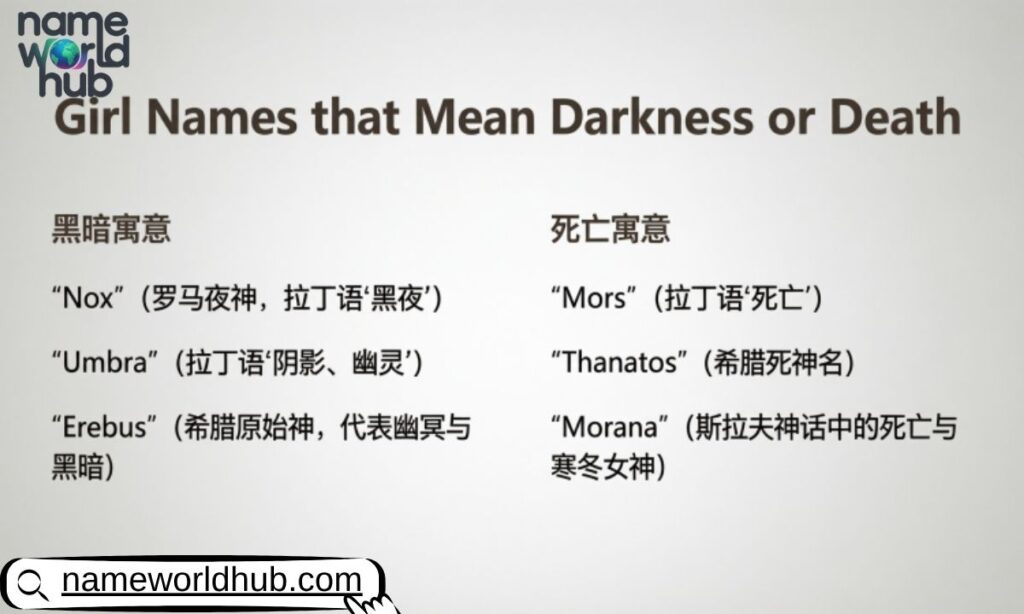 Girl Names that Mean Darkness or Death