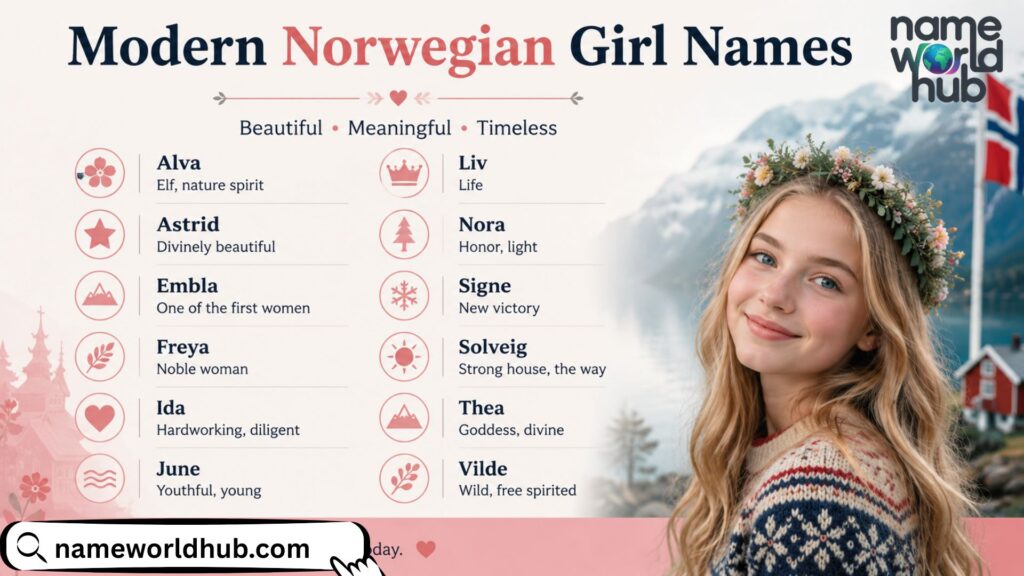 Modern Norwegian Girl Names