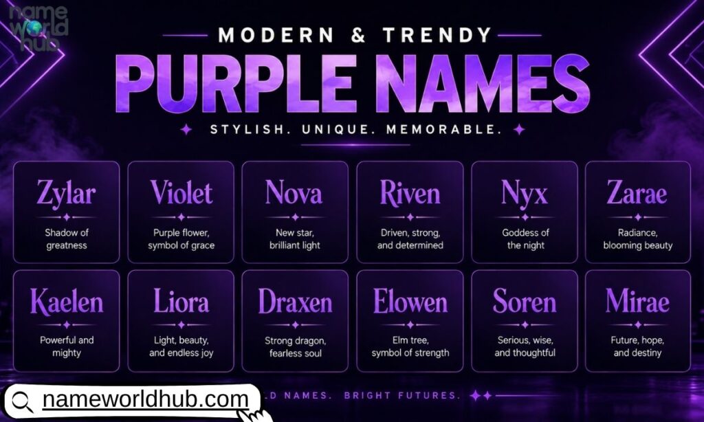 Modern & Trendy Purple Names