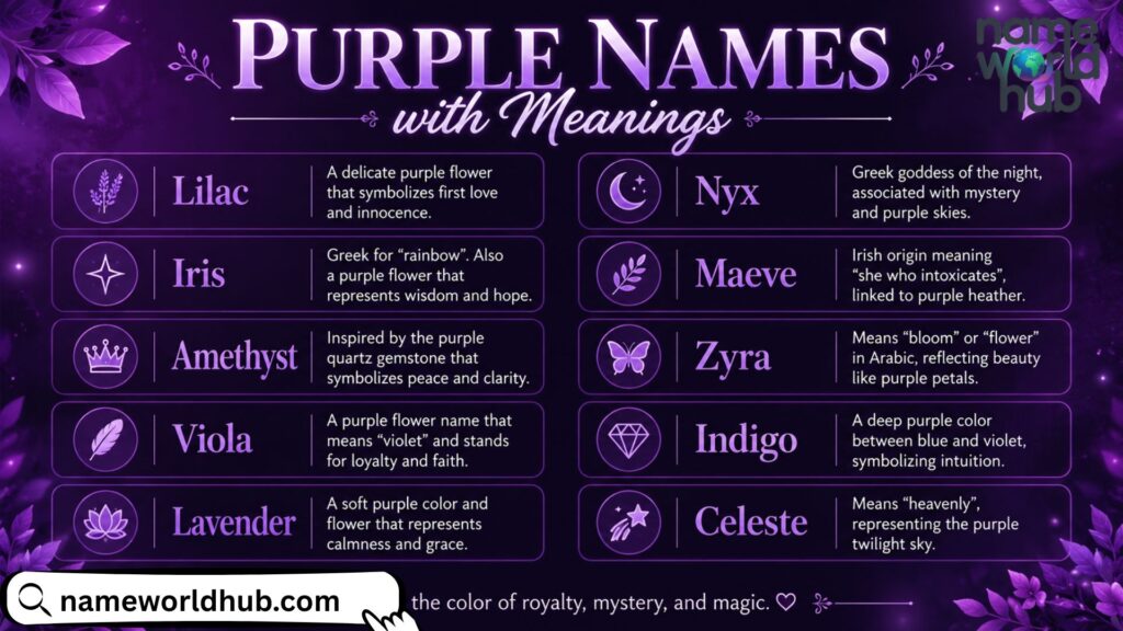 Purple Names with Meanings