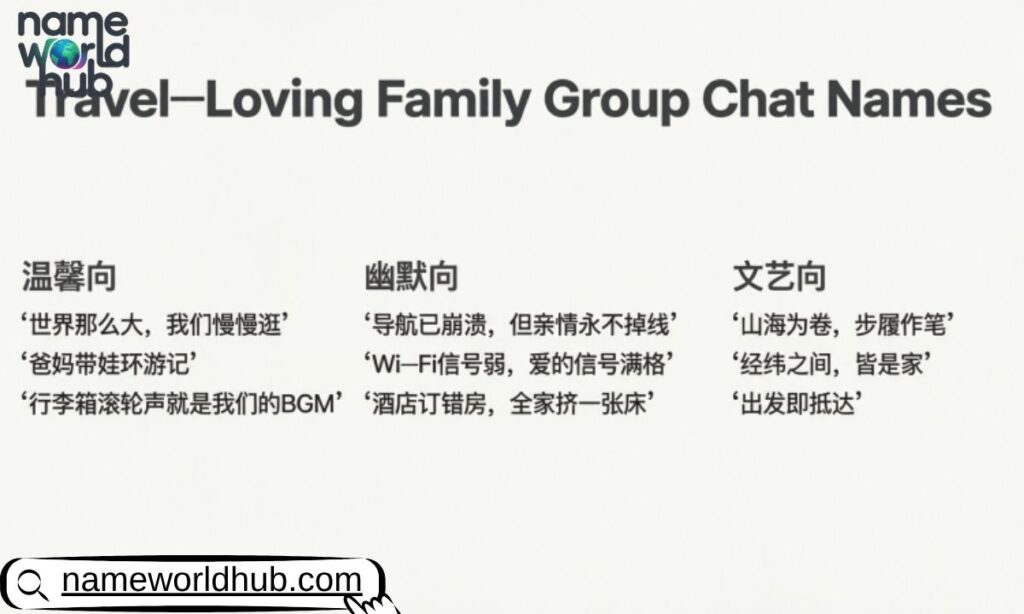 Travel‑Loving Family Group Chat Names