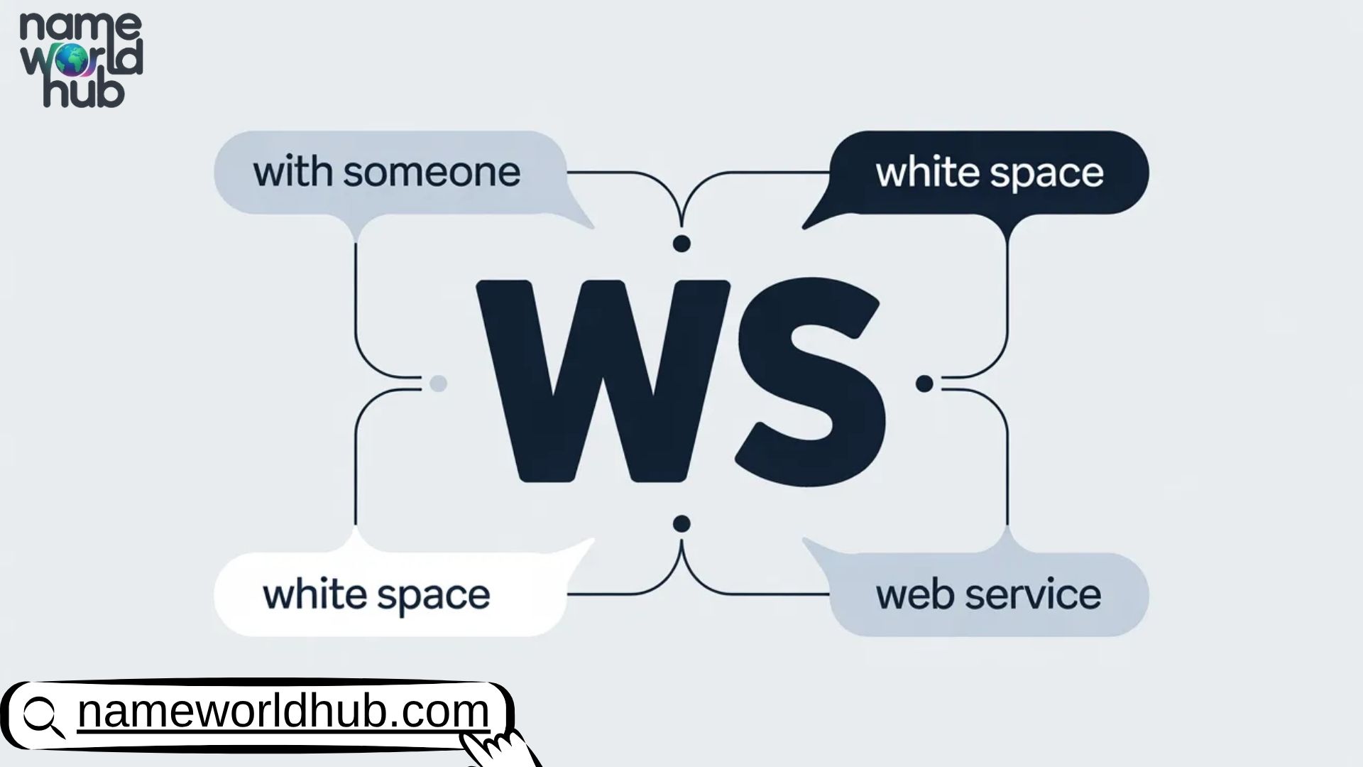 WS Meaning in Text