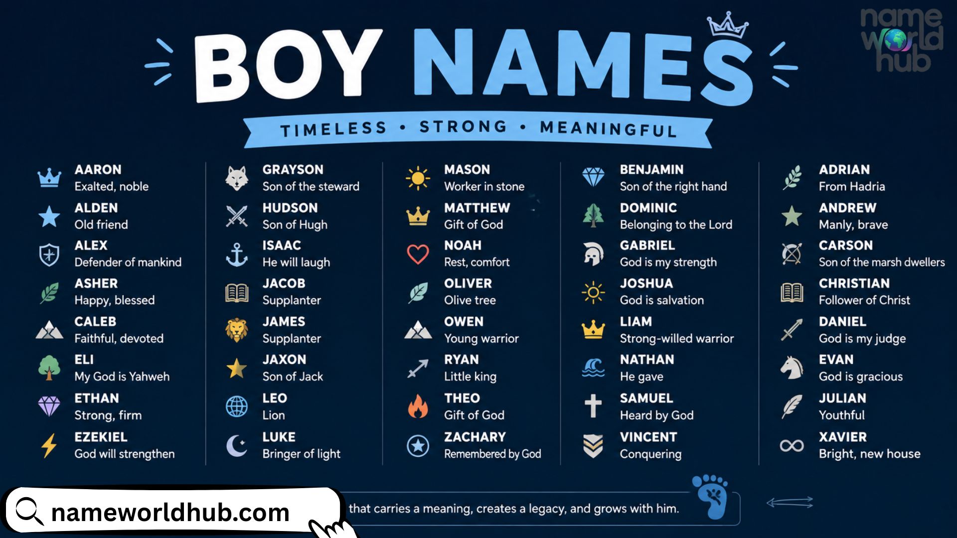 Boy Names