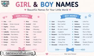 Girl & Boy Names