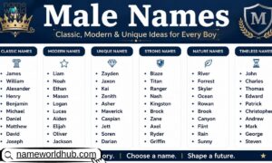 Male Names