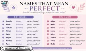 Names That Mean Perfect