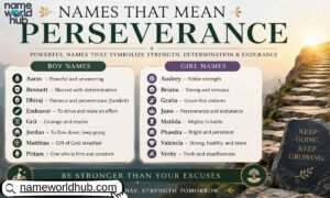 Names That Mean Perseverance